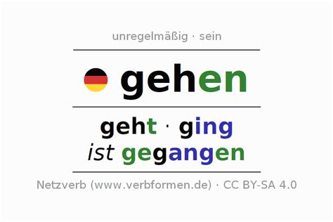 gehen konjugieren|Konjugation Verb gehen .